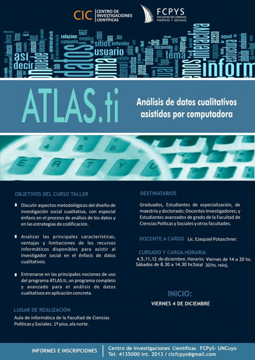 imagen ATLAS.TI Análisis de datos cualitativos asistidos por computadora