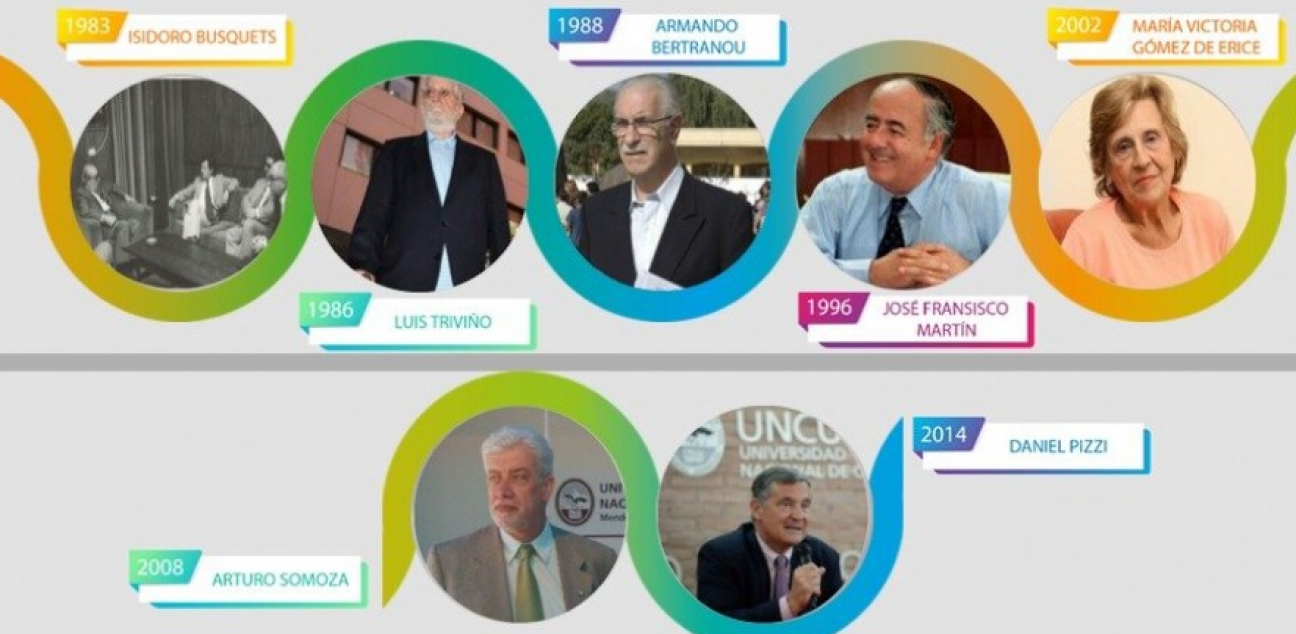 imagen Rectores de la UNCuyo en democracia: un micrositio da cuenta de sus semblanzas y gestiones